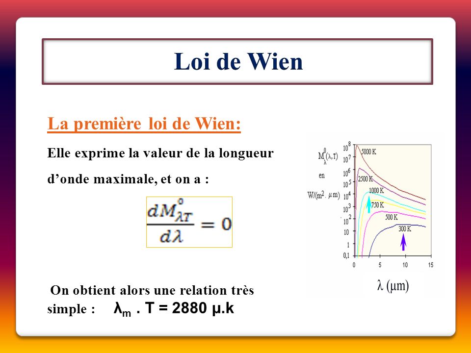 D Couvrir Imagen Loi De Wien Formule Fr Thptnganamst Edu Vn